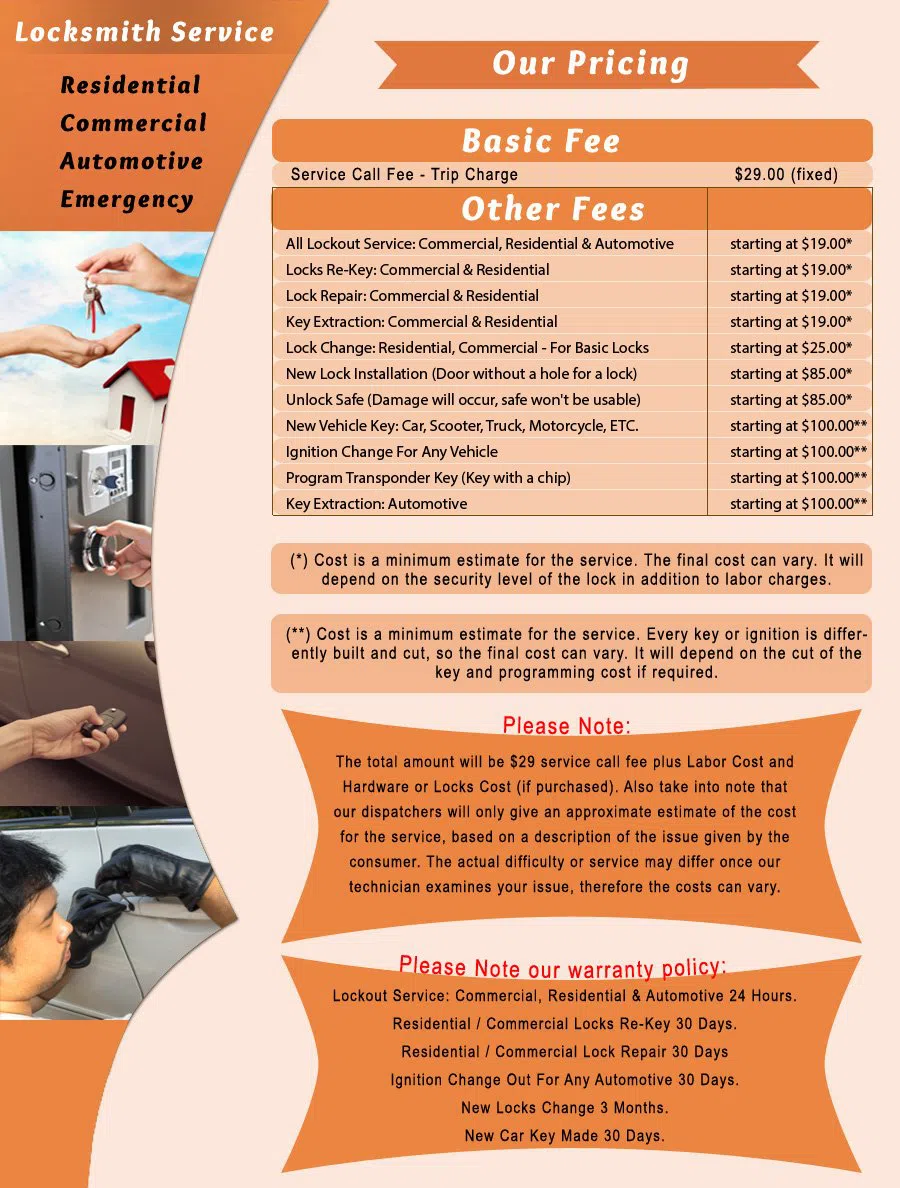 Burlington KY Locksmith Store Burlington, KY 859-414-0319